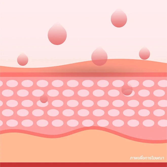 วิธีรักษาฝ้า บำรุงผิว