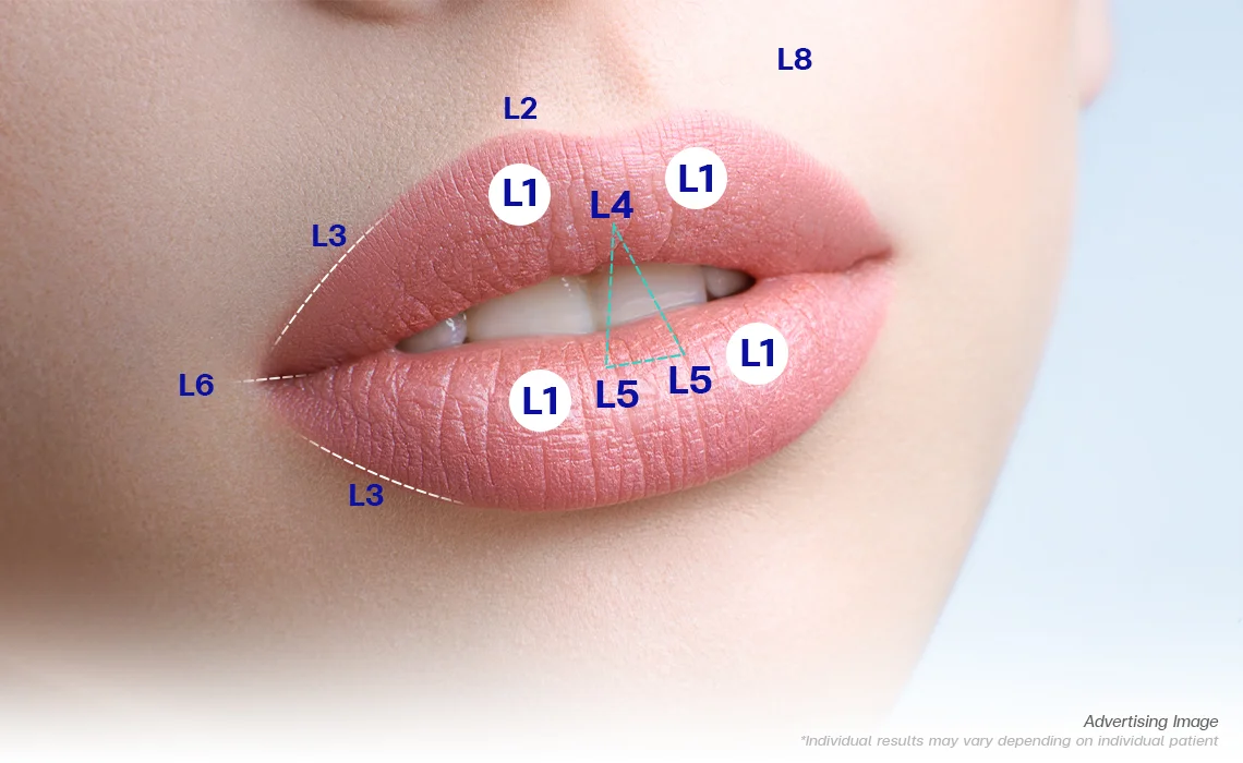 The-8-Steps-to-Sexy-Lips