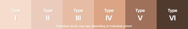 skintype color