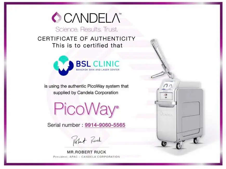 Certificate Pico Way