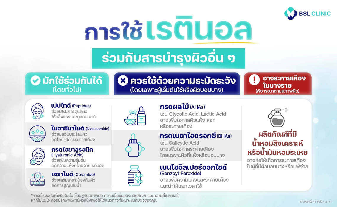 retinol what to use with เรตินอลใช้คู่กับอะไร